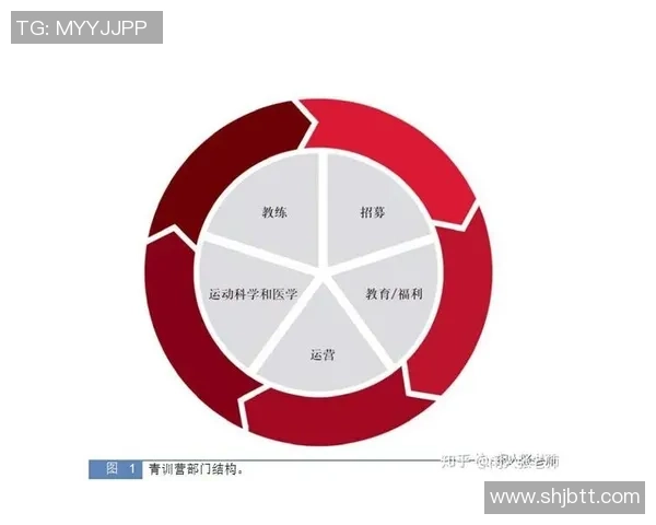 广州足球队心理素质分析：跻身全国第八名的背后故事与启示